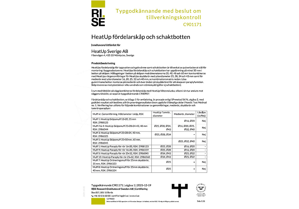 Fördelarskåp – säkra, flexibla och typgodkända